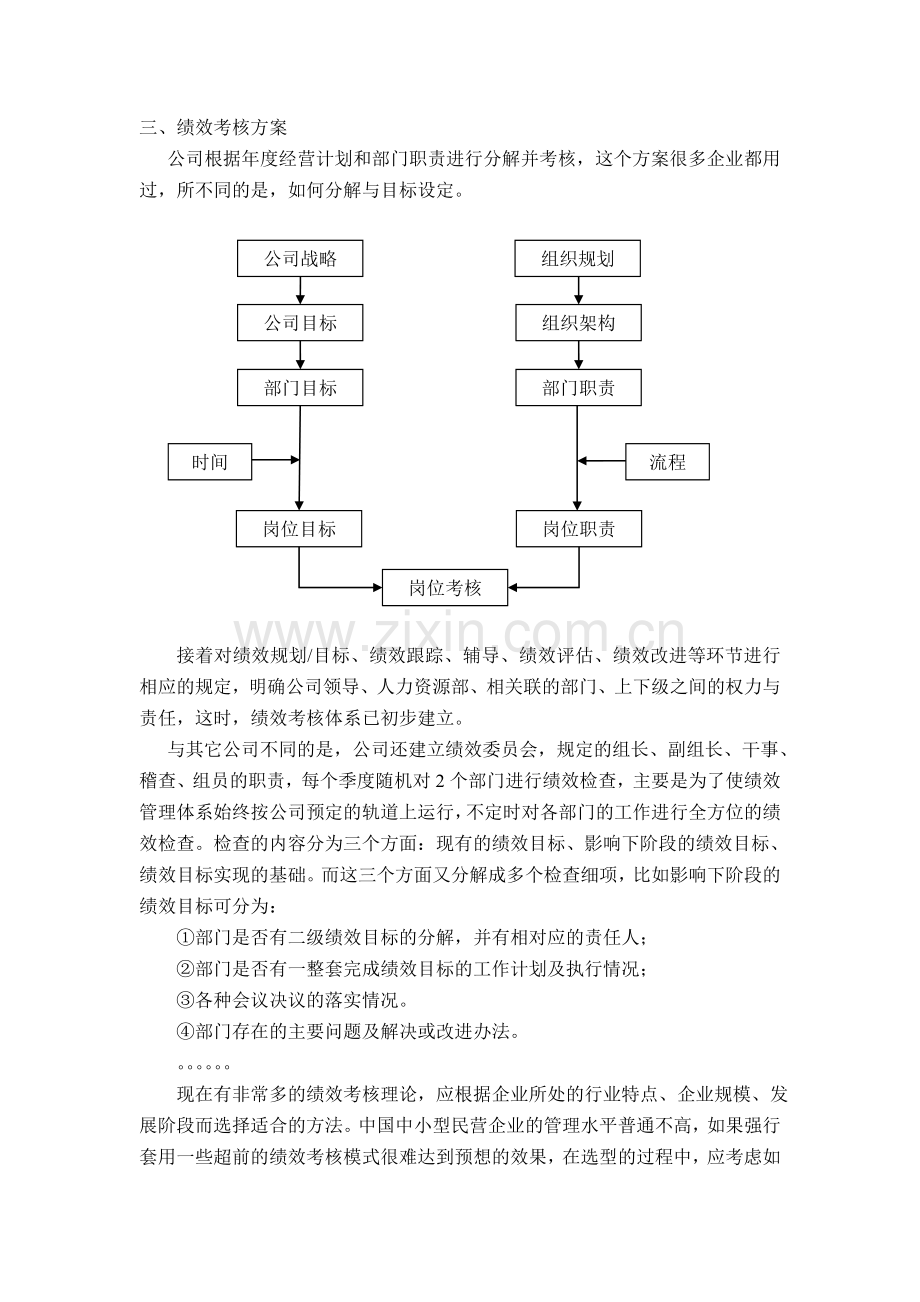 民营企业：绩效管理如何从混乱得到建立.doc_第3页