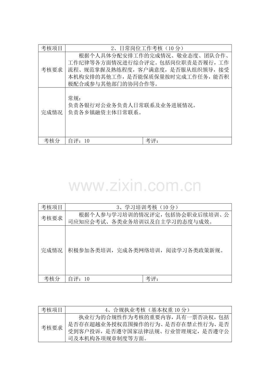 综合金融部考核表.doc_第3页