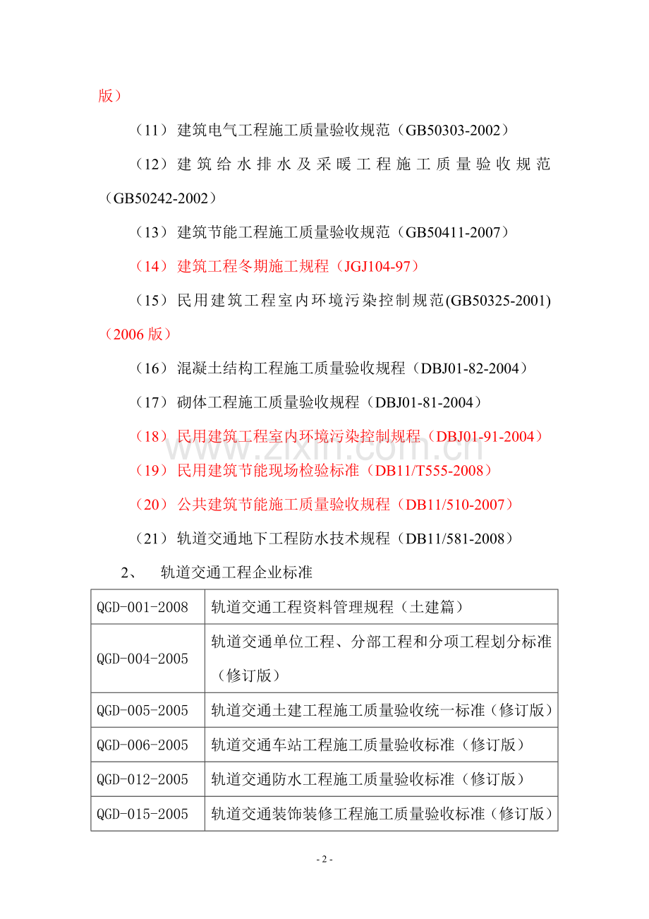 监理单位预验收方案(徐改).doc_第2页