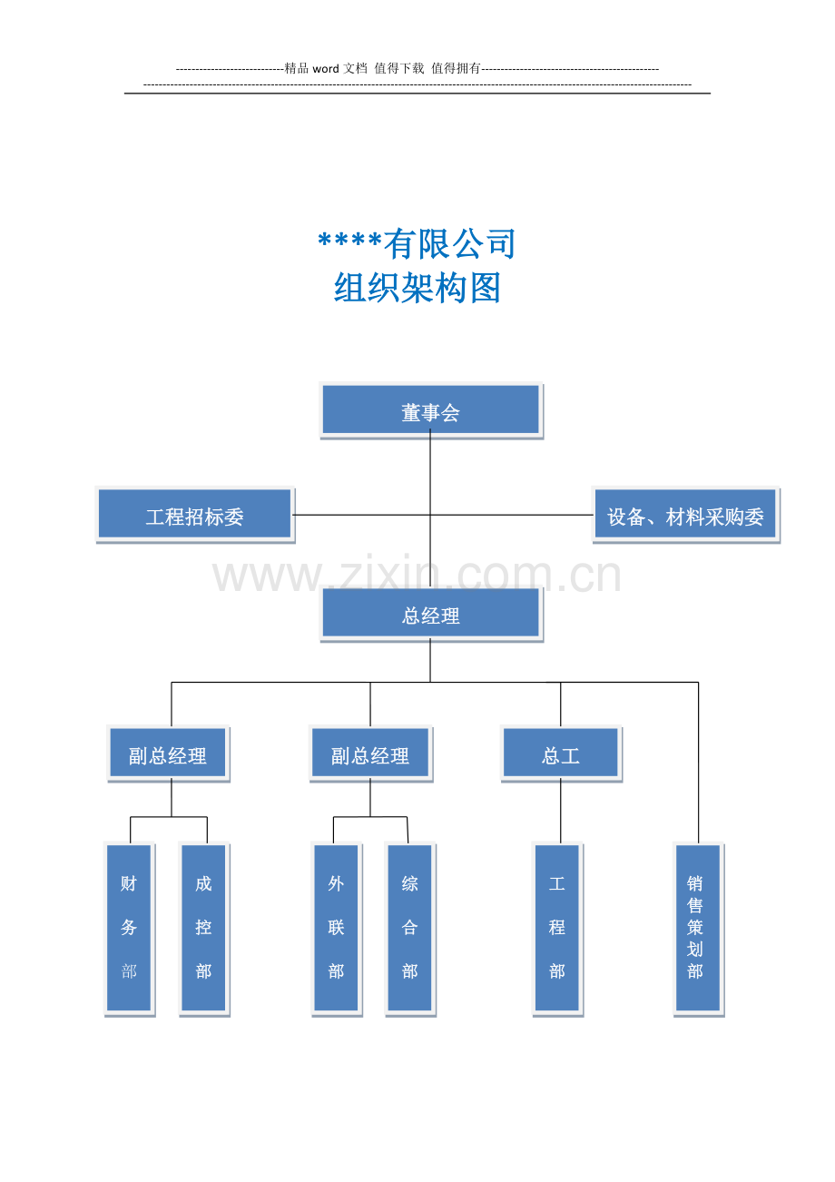 组织架构及部门职责分解.doc_第1页