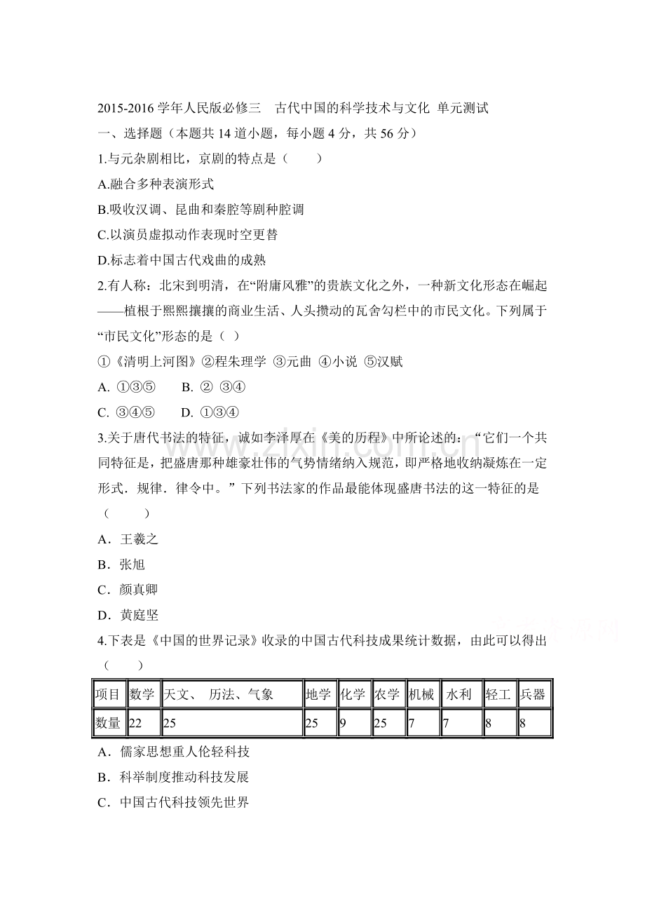 2015-2016学年高一历史下册单元测试题2.doc_第1页