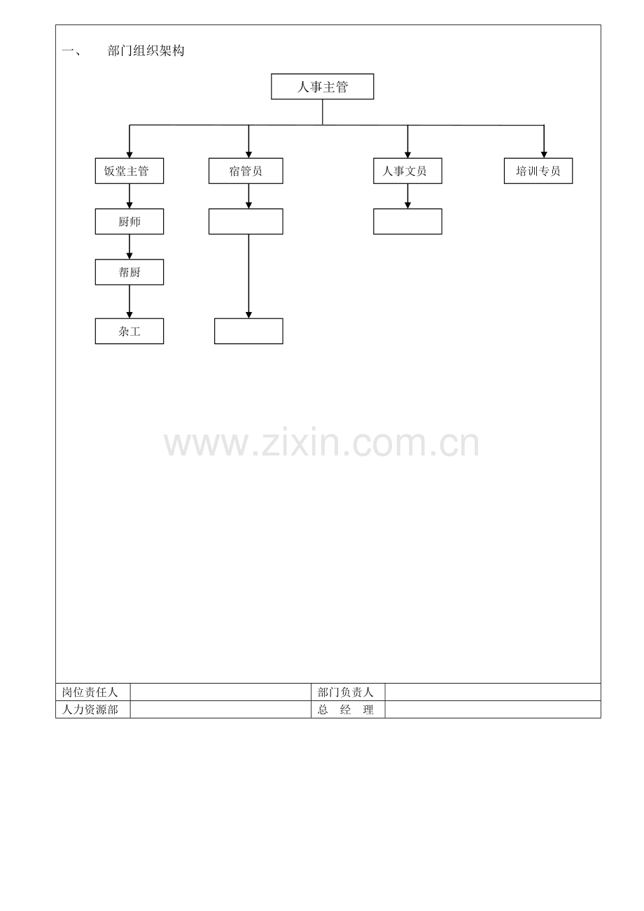 人事部概述.doc_第3页