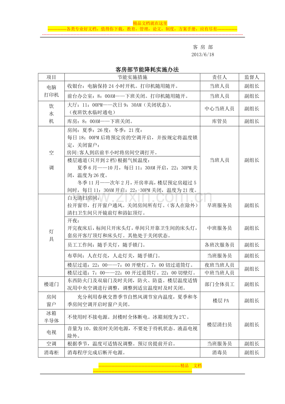 客房部节能降耗管理规定.doc_第2页