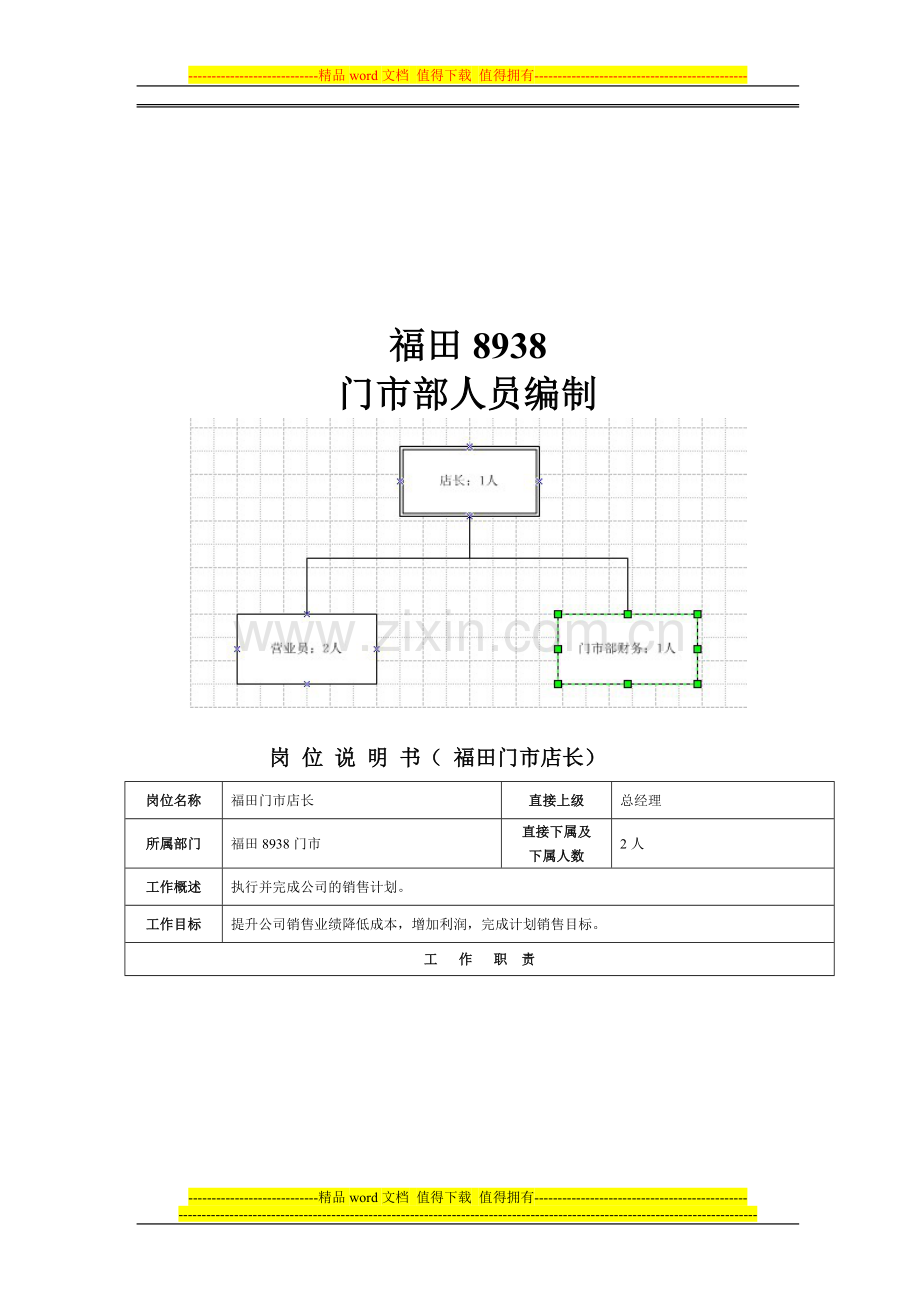 福田门市岗位说明书.doc_第1页