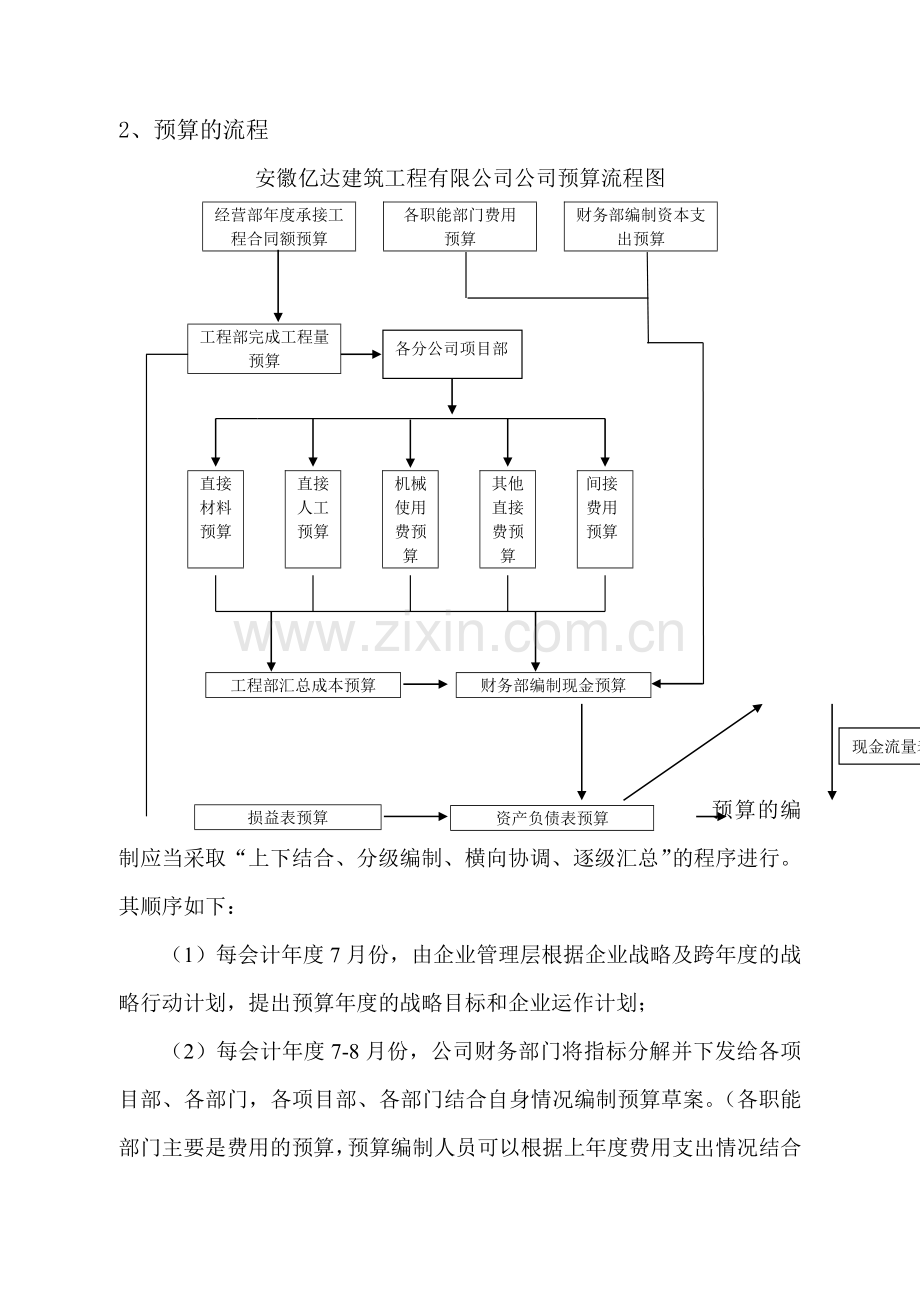 建筑企业预算管理制度.doc_第3页