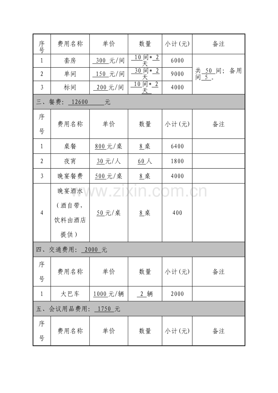 会议经费预算方案.doc_第2页