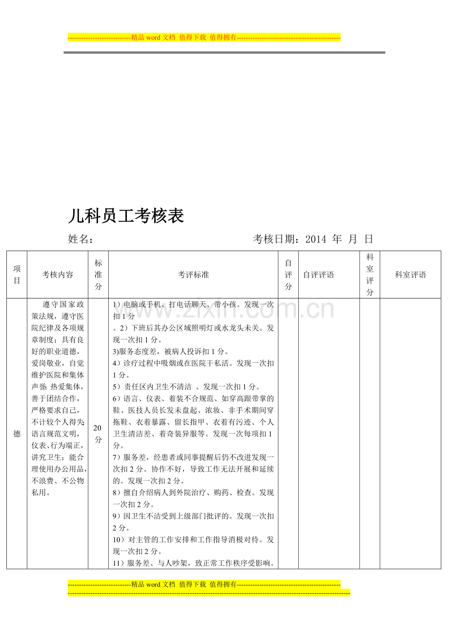 医院员工考核表(儿科)[1]..doc_第1页