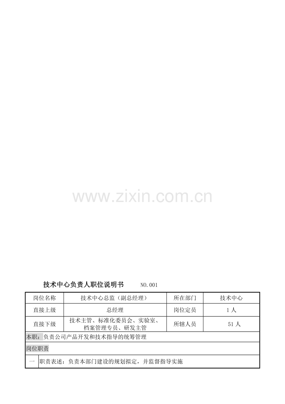 技术中心---岗位说明书.doc_第1页