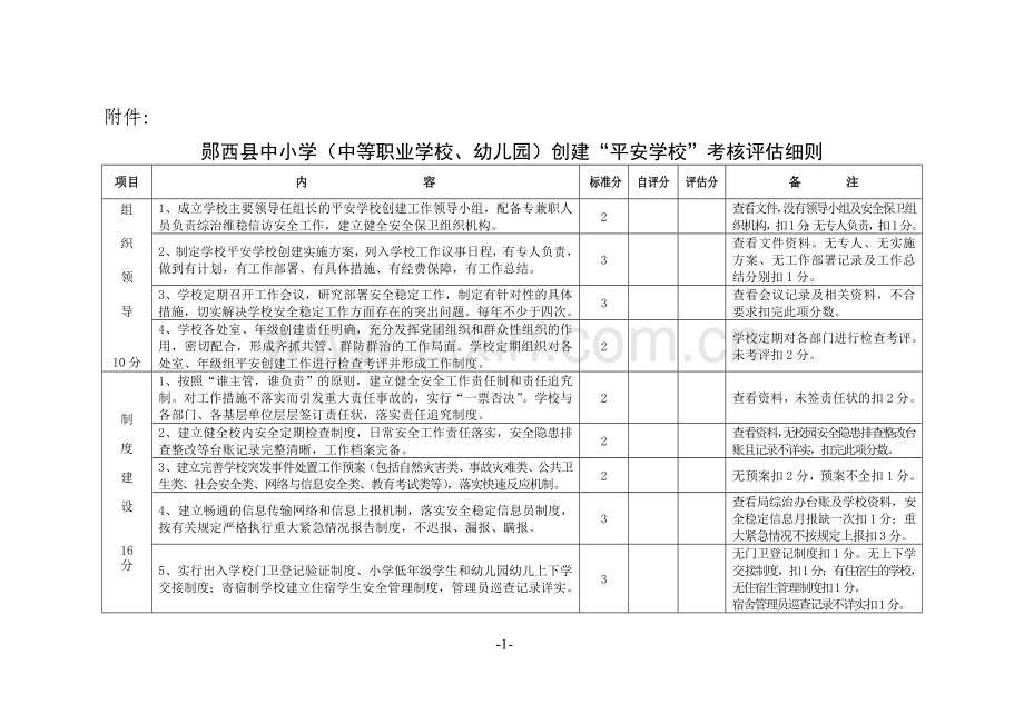 46号附件：平安学校创建实施方案.doc_第1页