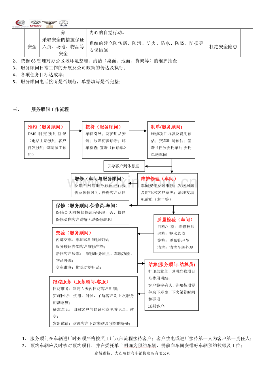 服务顾问管理制度及流程.doc_第2页