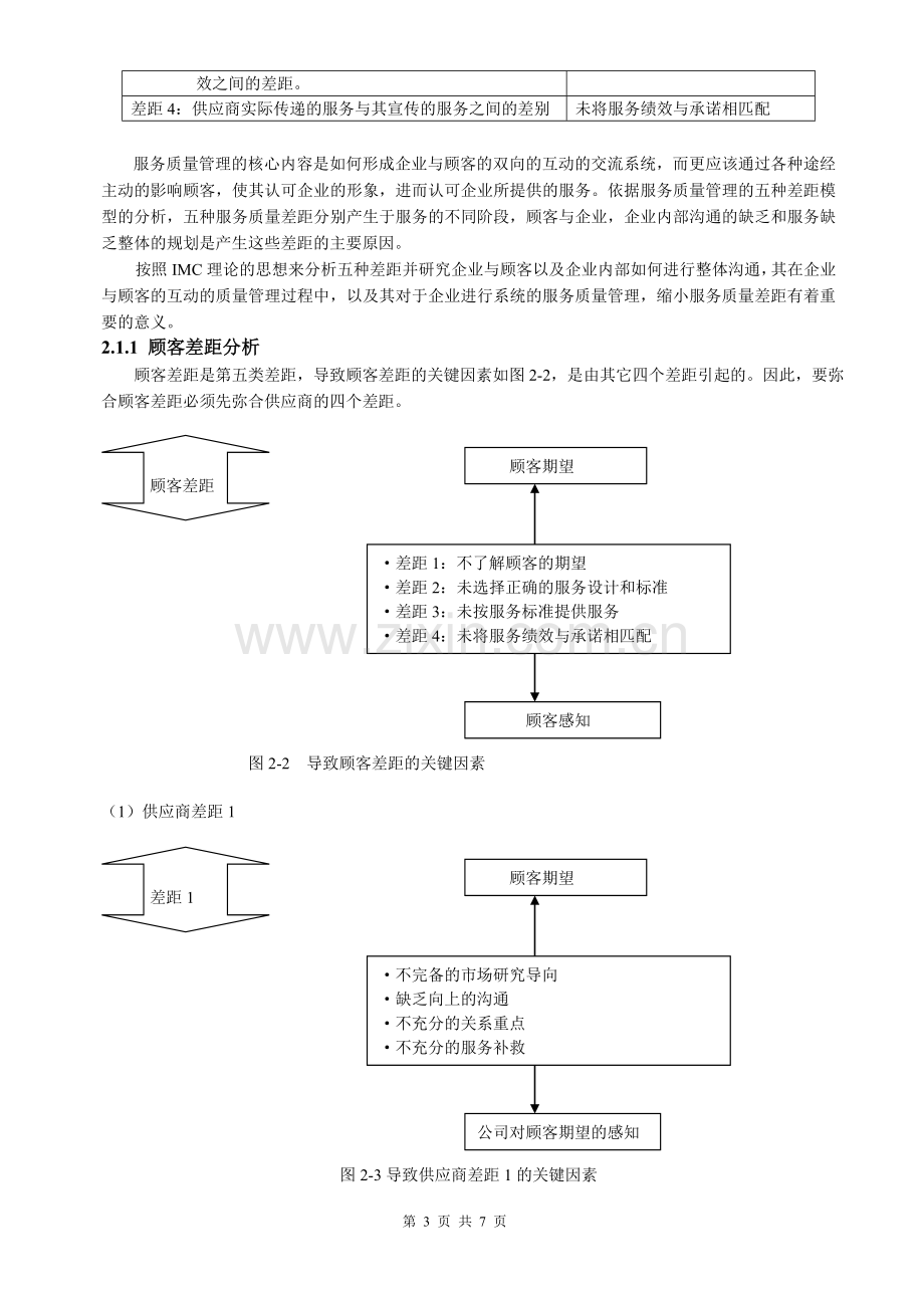 服务管理课程论文.doc_第3页