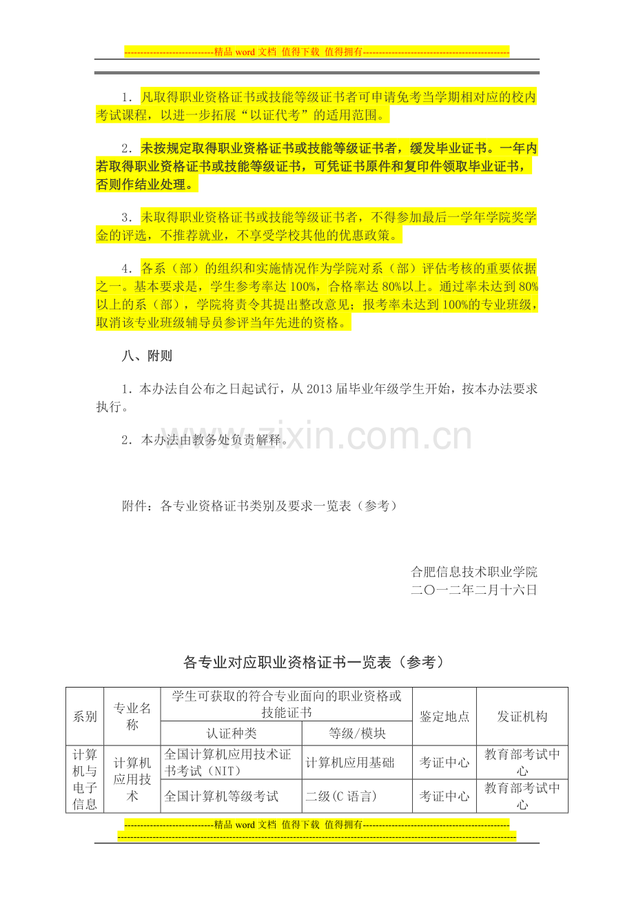 合肥信息技术职业学院学生“双证书”制度实施办法(试行).doc_第3页