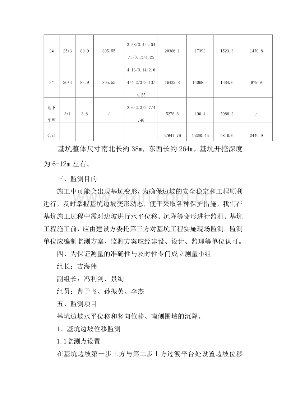 基坑支护变形监测方案.doc_第2页