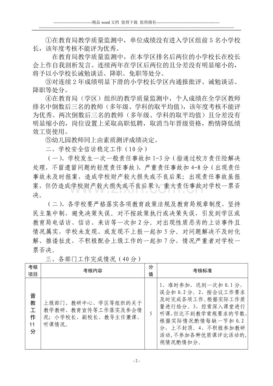 杜固学区对所辖学校绩效考核制度..doc_第2页