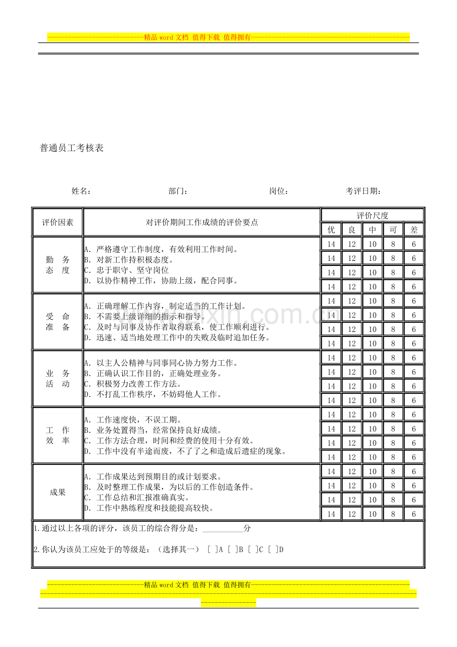 普通员工考核表-模板..doc_第1页