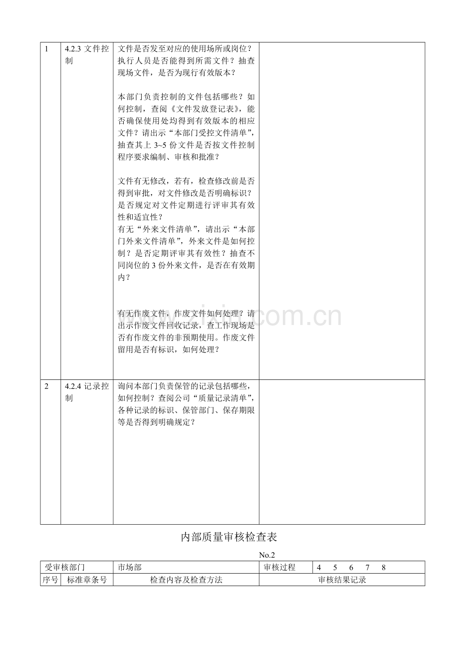 市场部内审检查表.doc_第2页