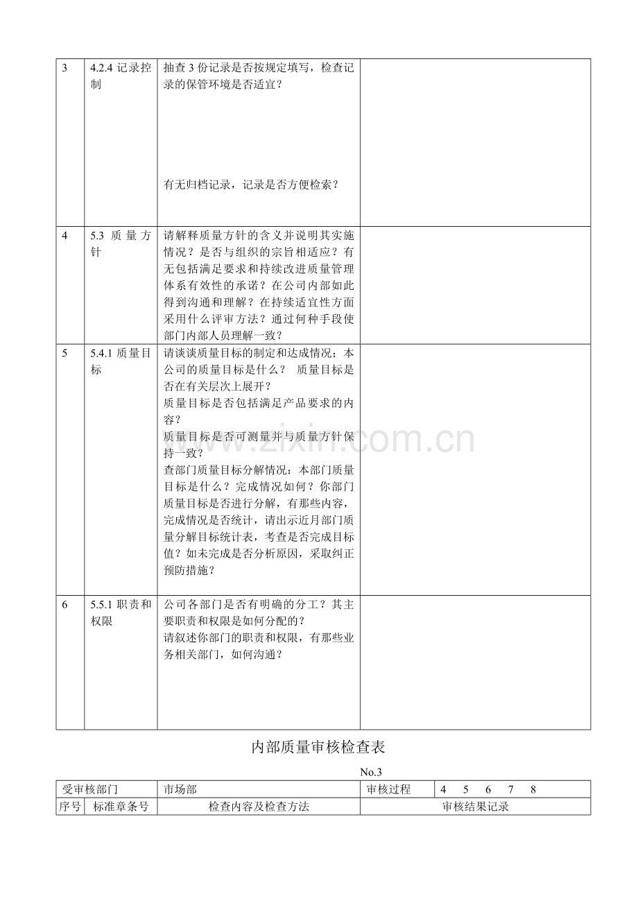 市场部内审检查表.doc_第3页