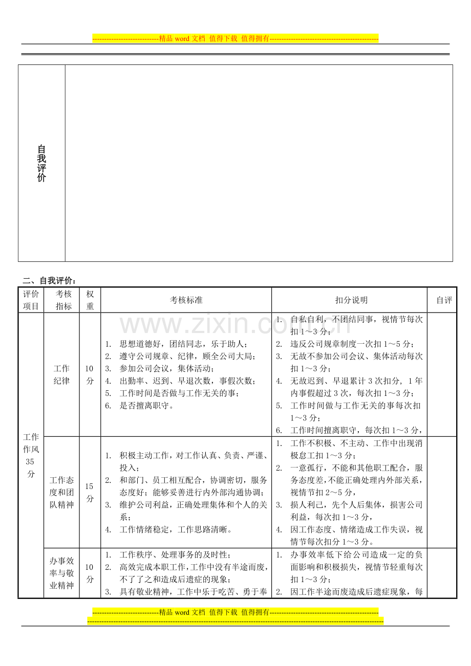 木材网-员工考核表[1]..doc_第3页