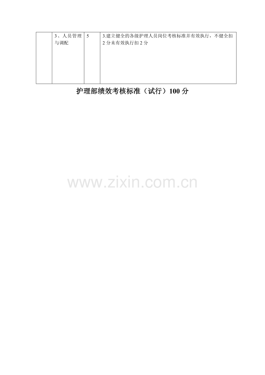 护理绩效考核方案细节..doc_第3页