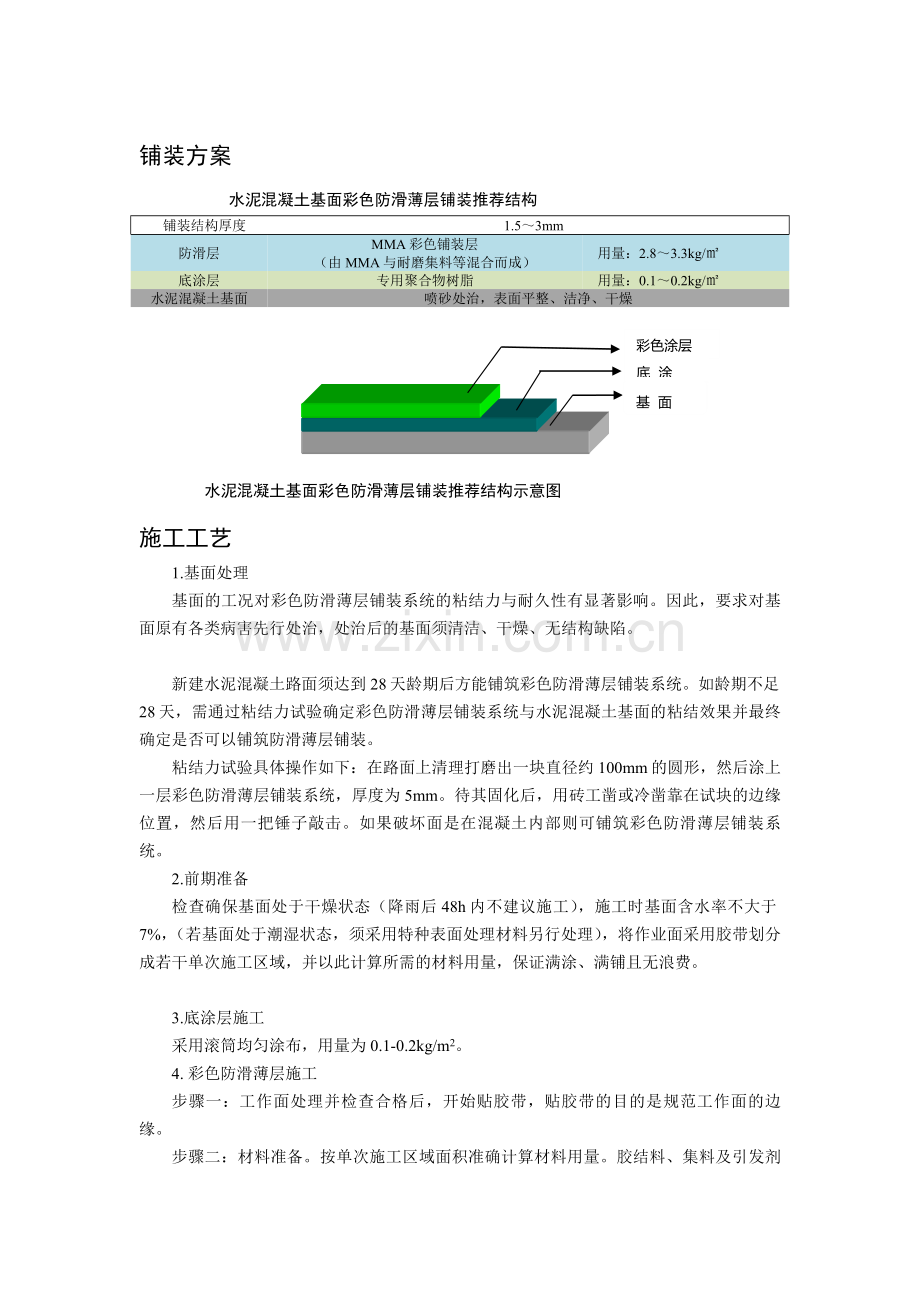 MMA彩色路面水泥混凝土基面施工工艺.doc_第1页