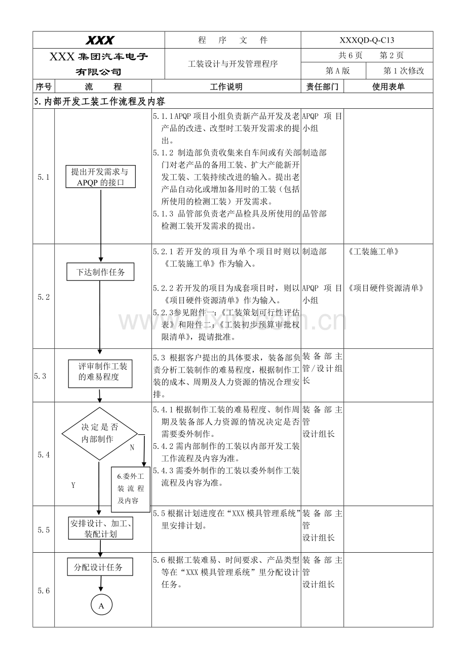 工装设计与开发管理程序.doc_第3页