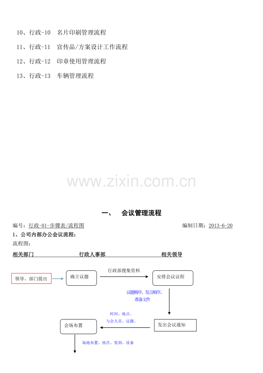 行政管理流程.doc_第3页