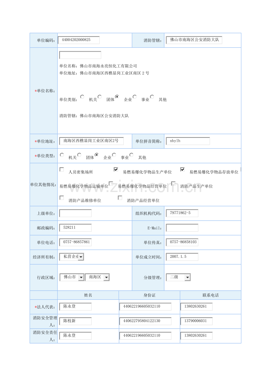 消防安全重点单位资料.doc_第1页