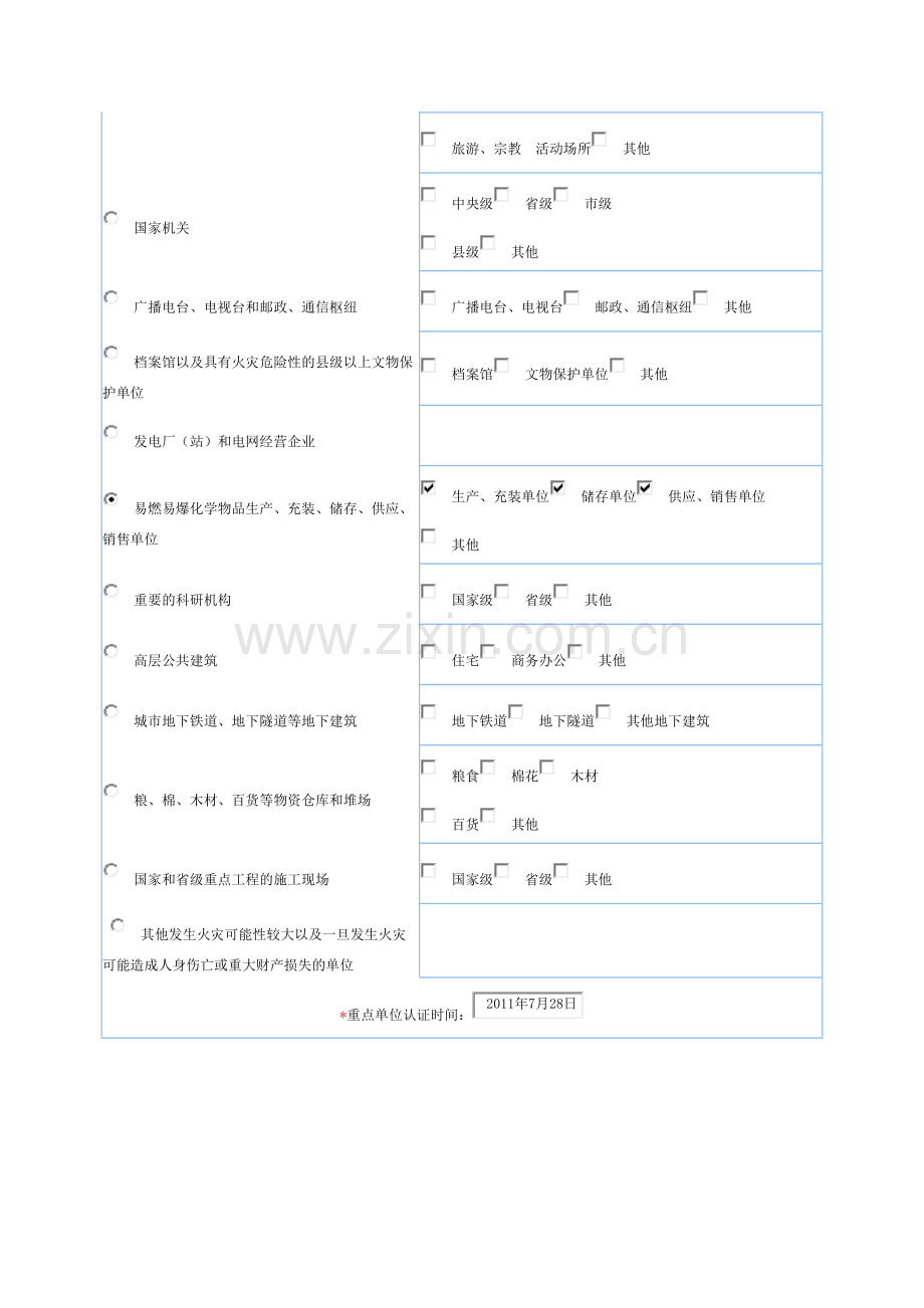 消防安全重点单位资料.doc_第3页