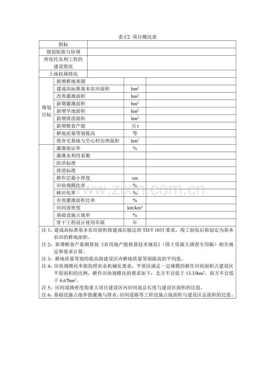 表C《可行性研究报告》摘要表.doc_第2页