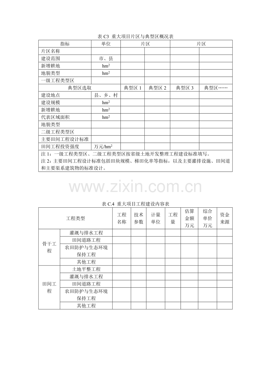 表C《可行性研究报告》摘要表.doc_第3页