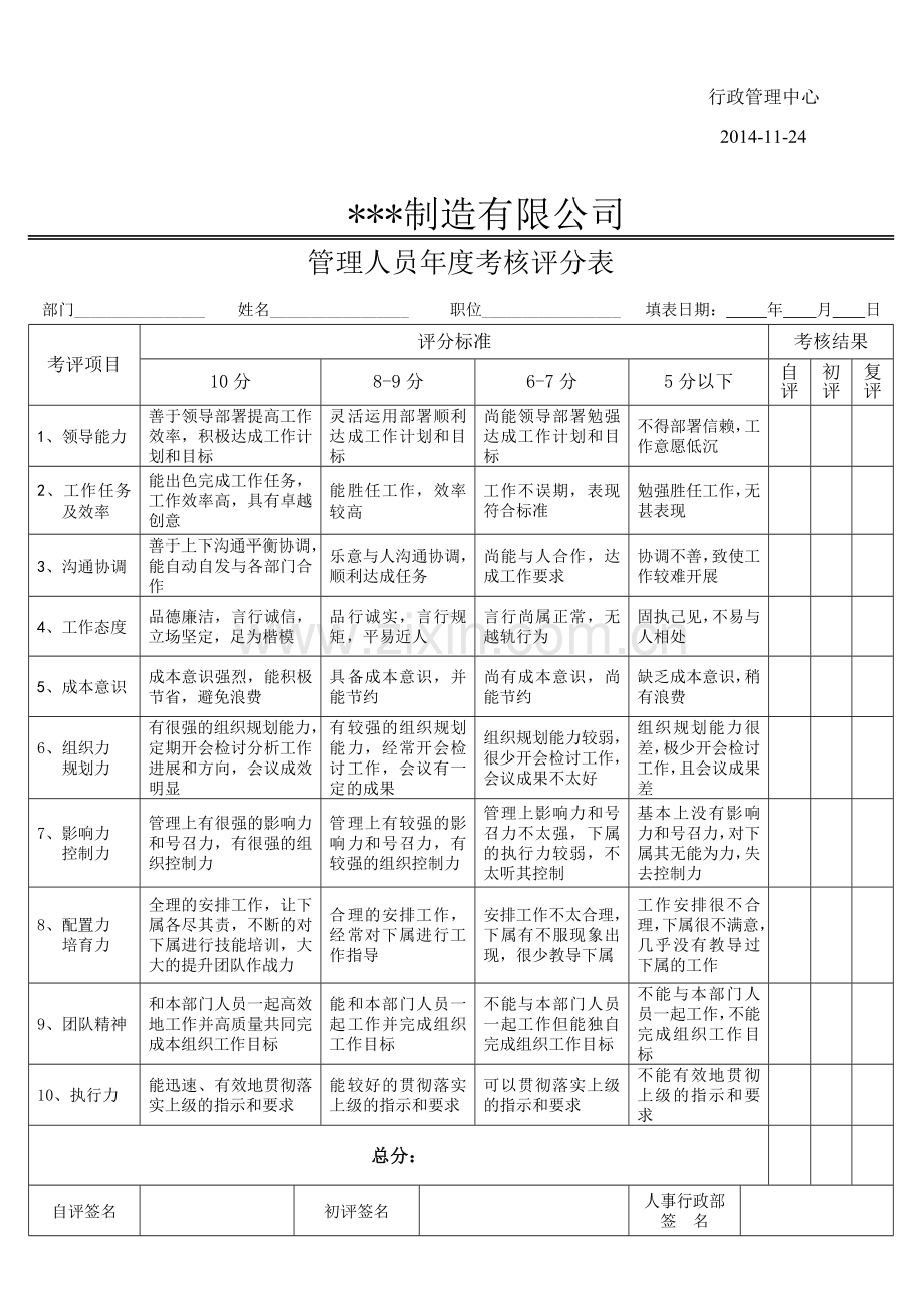 职员工年终奖发放方案.doc_第3页