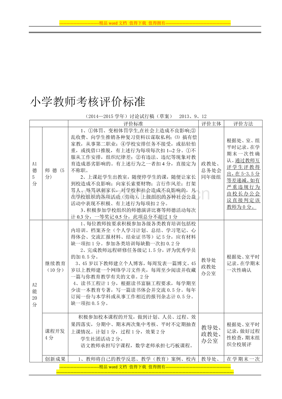 教师考核评价标准..doc_第1页