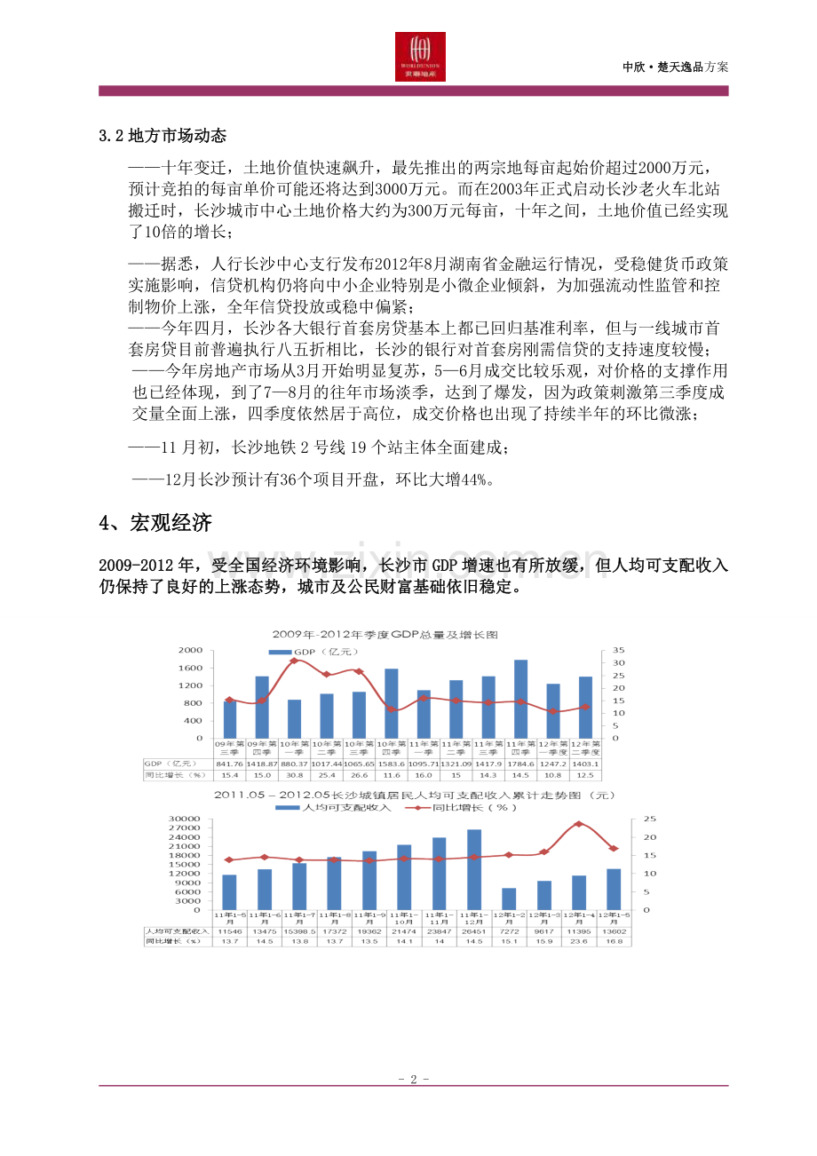 20121128-长沙市2012年房地产市场总结及13年市场预测.doc_第2页