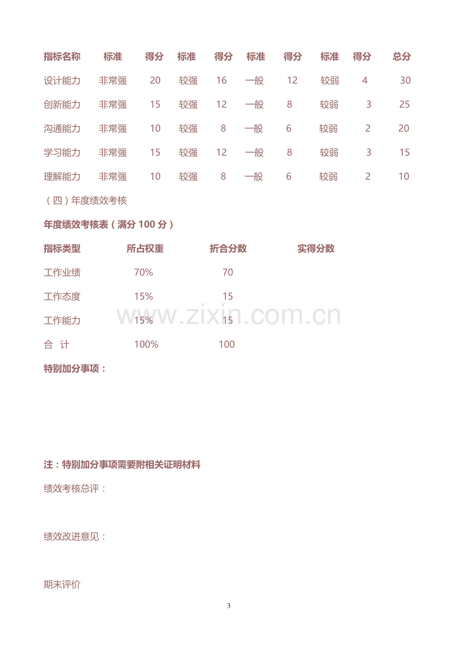 网络科技设计人员绩效考核方案V1.0.doc_第3页