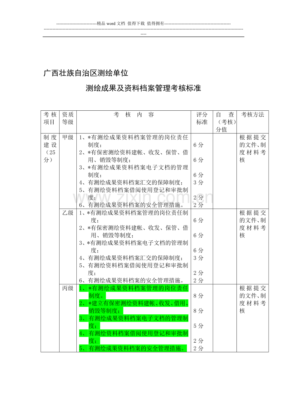 广西壮族自治区测绘单位测绘成果及资料档案管理考核标准..doc_第1页