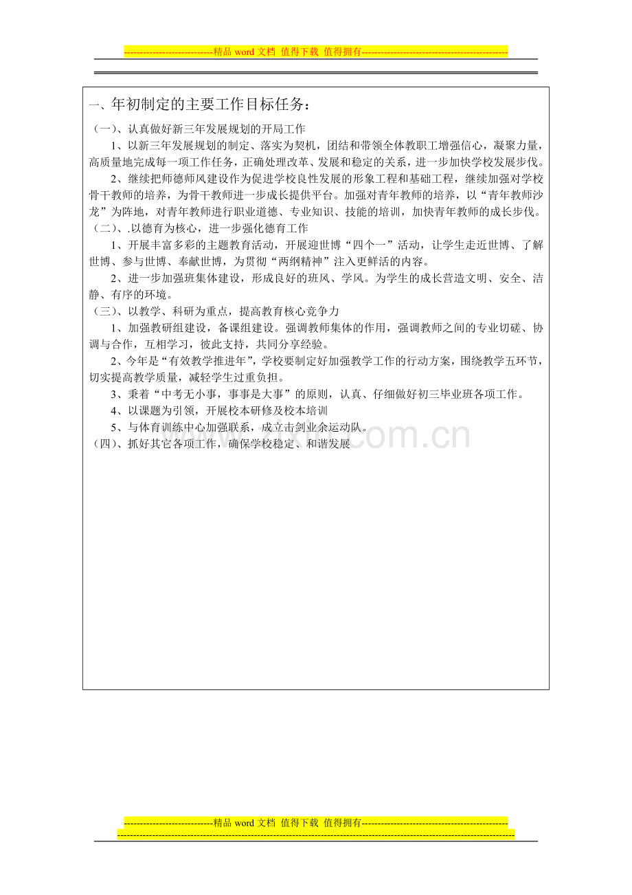 杨浦区控江初级中学2009年度绩效考核自评表..doc_第2页