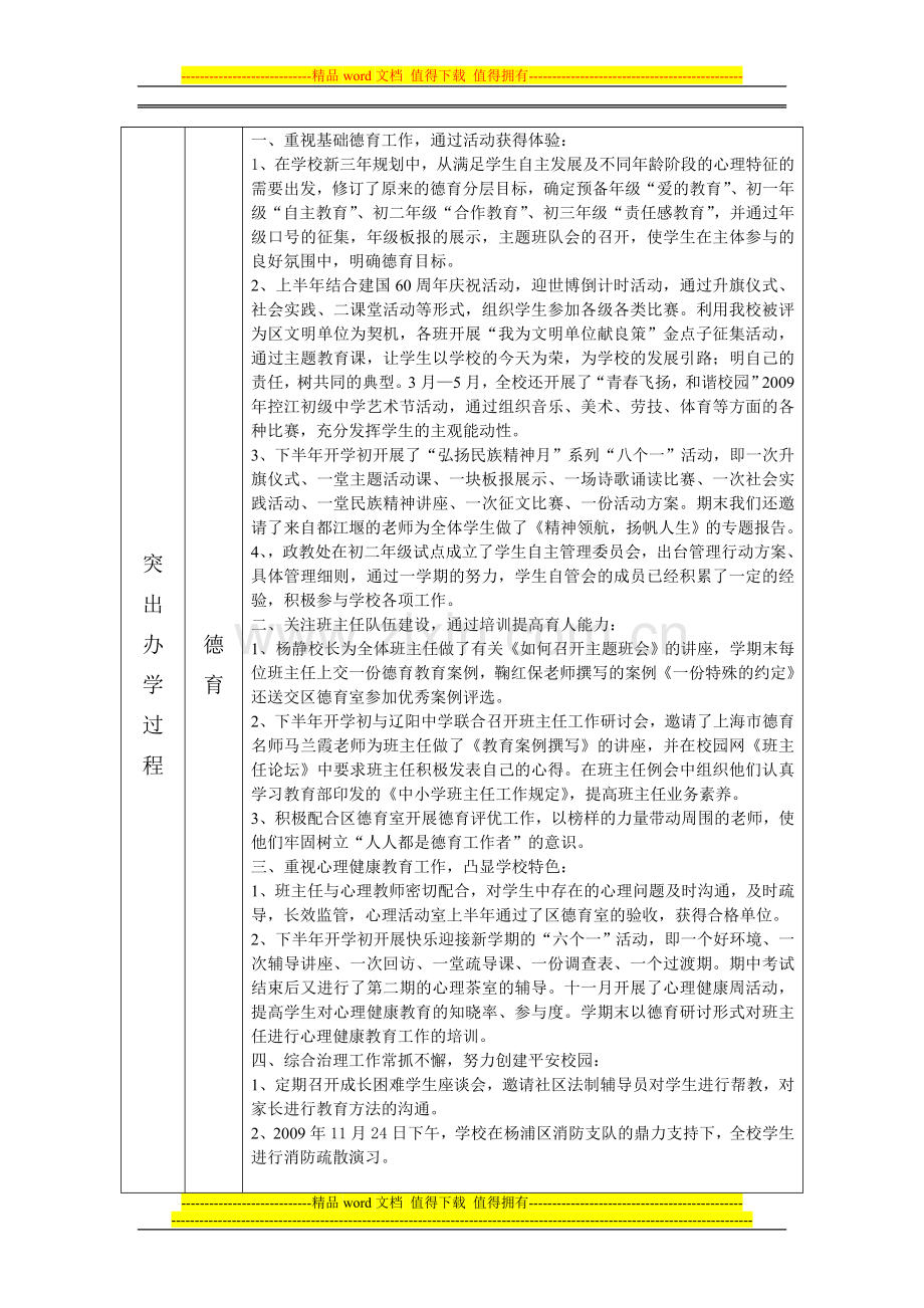 杨浦区控江初级中学2009年度绩效考核自评表..doc_第3页