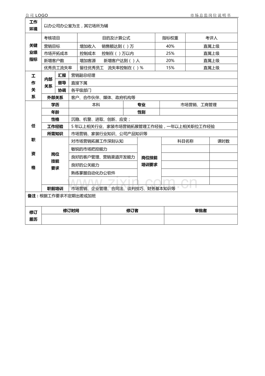 市场拓展总监岗位说明书.doc_第3页