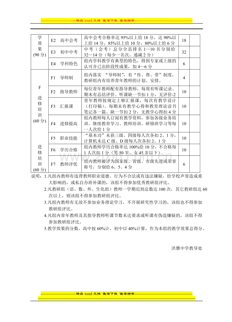 洪雅中学教研组量化考核评估细则..doc_第3页