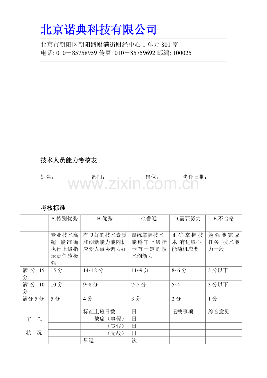 技术人员能力考核表..doc_第1页