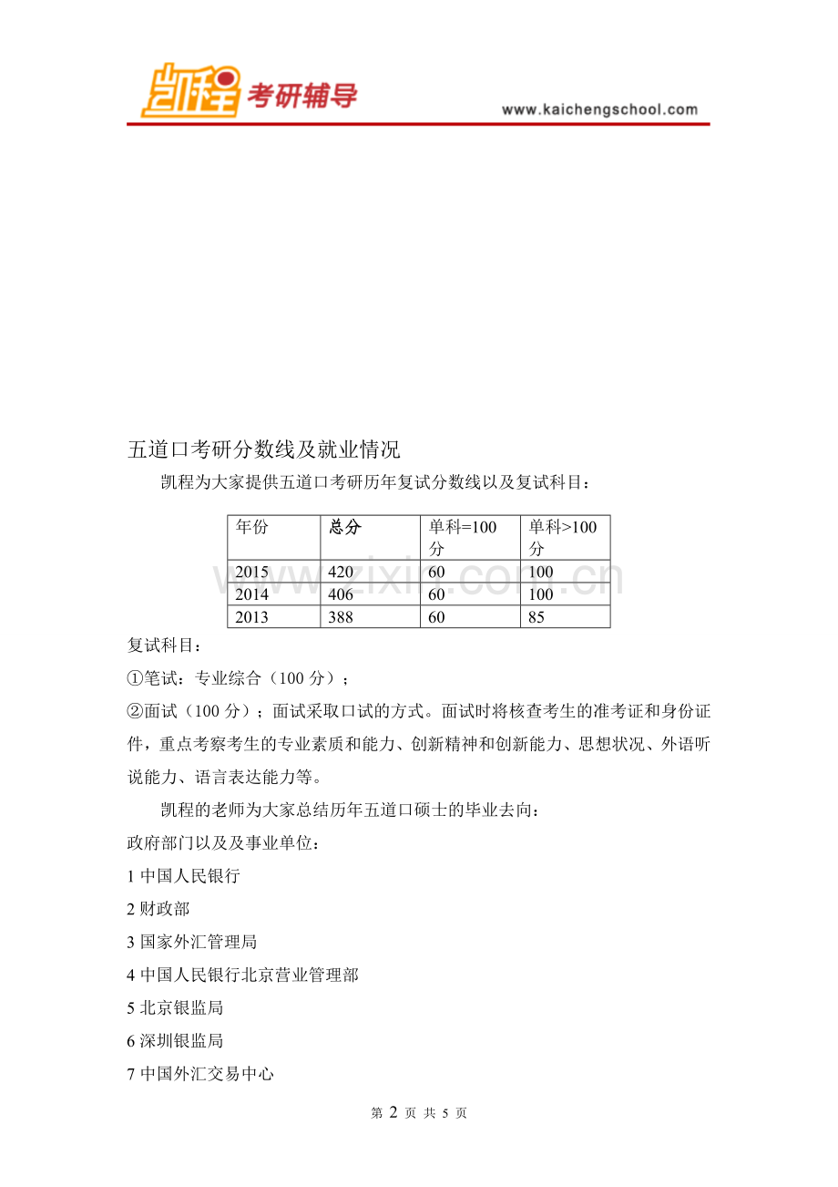 五道口考研分数线及就业情况.doc_第2页