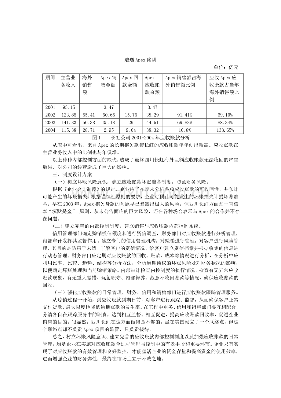 销售及应收账款的内部控制制度分析----以四川长虹为例.doc_第2页