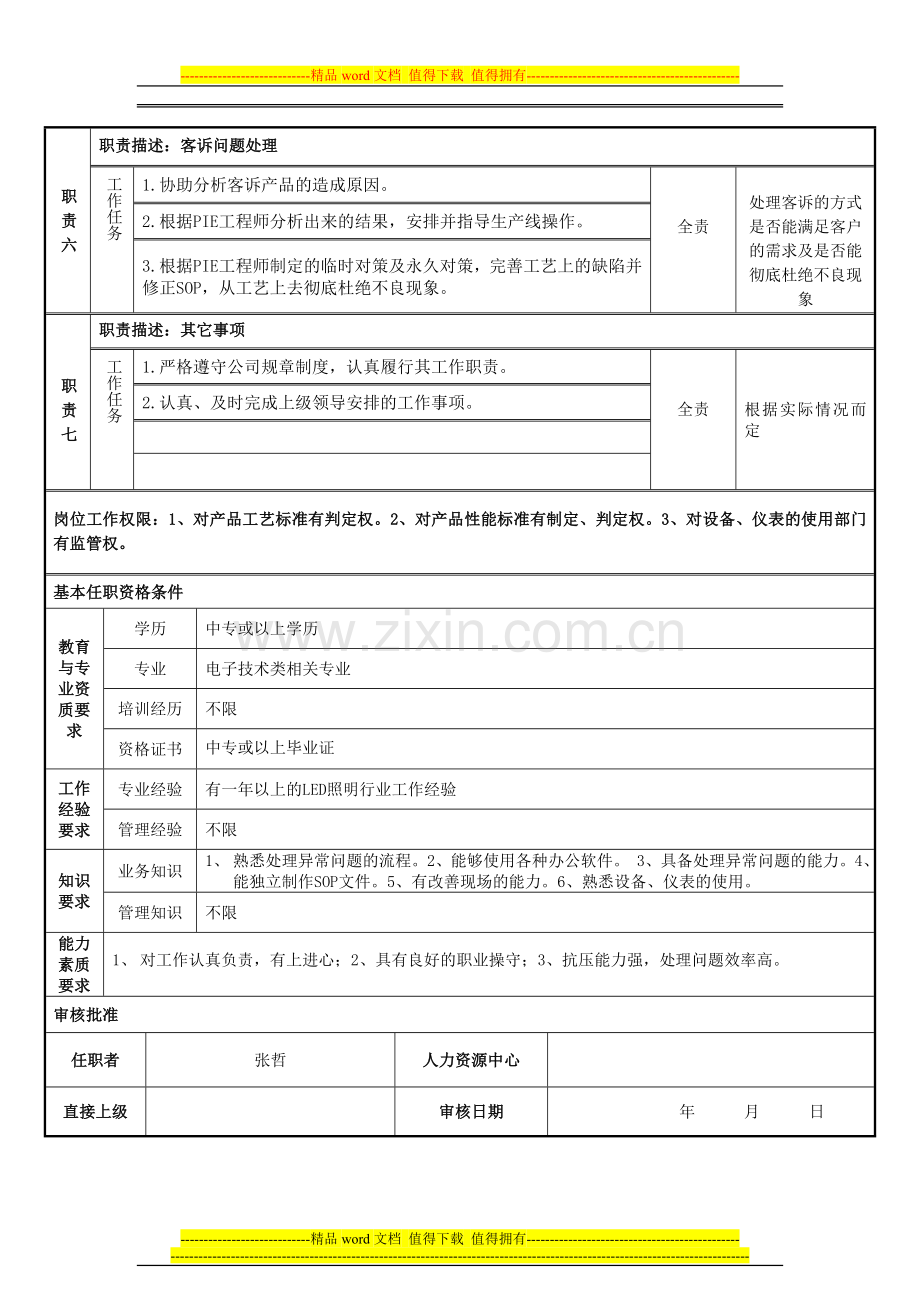 (PIE技术员)岗位说明书.doc_第2页