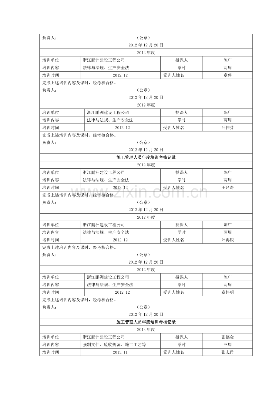 施工管理人员年度培训考核记录.doc_第2页