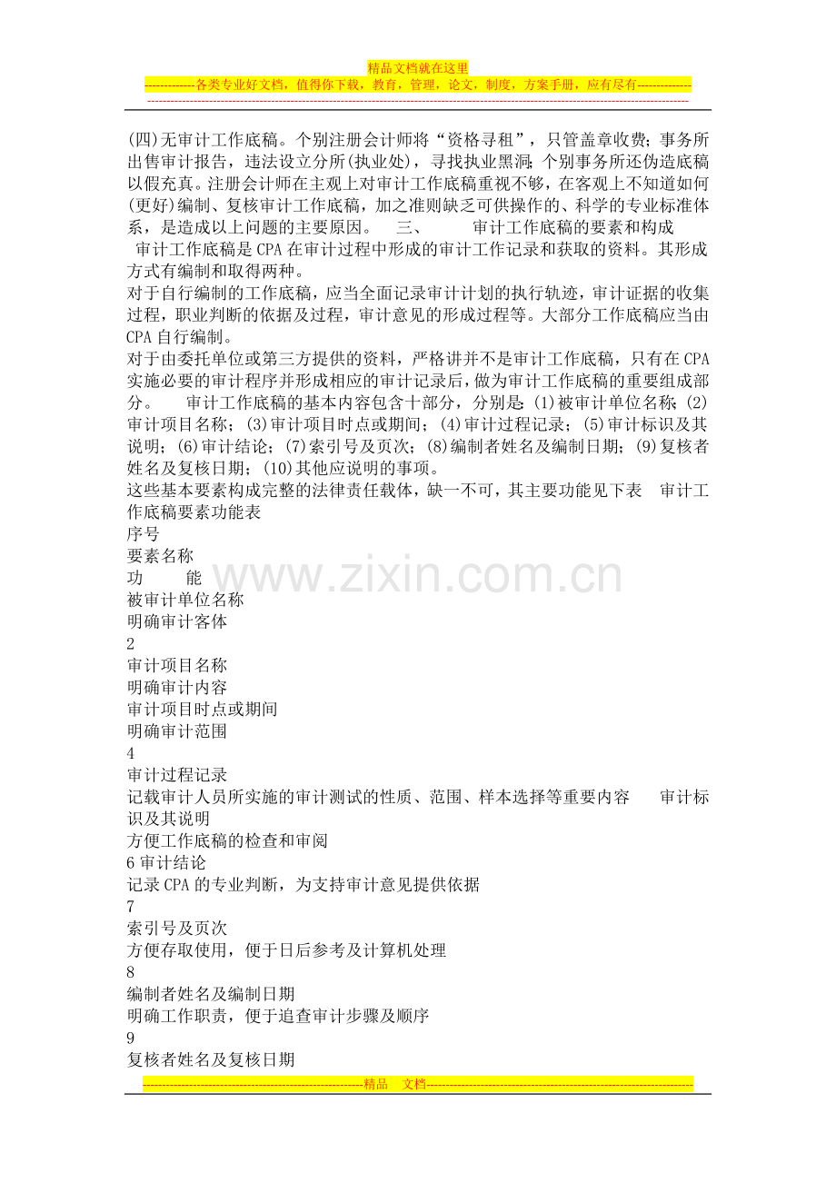 审计工作底稿的编制方法与技巧---项目管理系统.docx_第2页