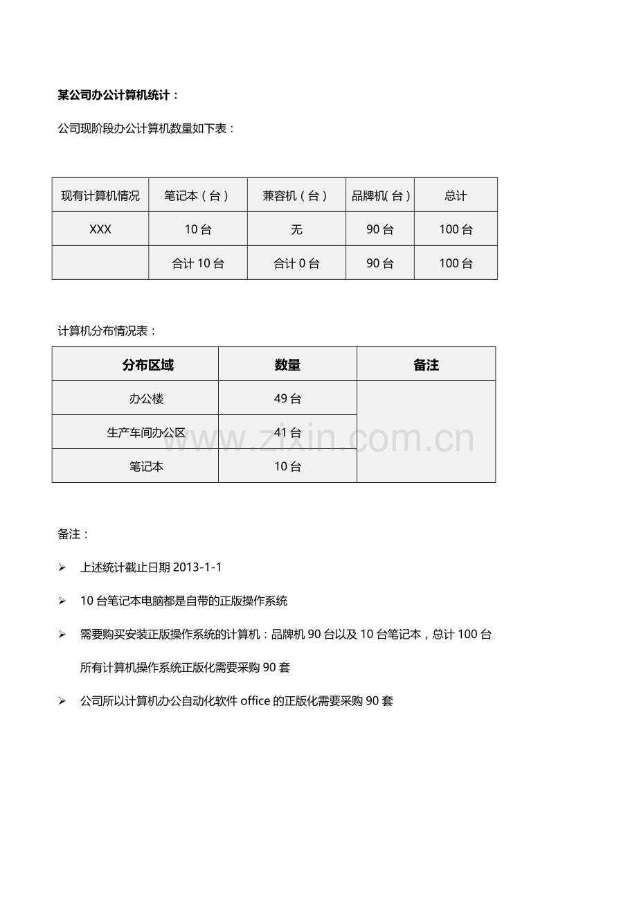 正版软件采购计划方案(2003版本).doc_第2页