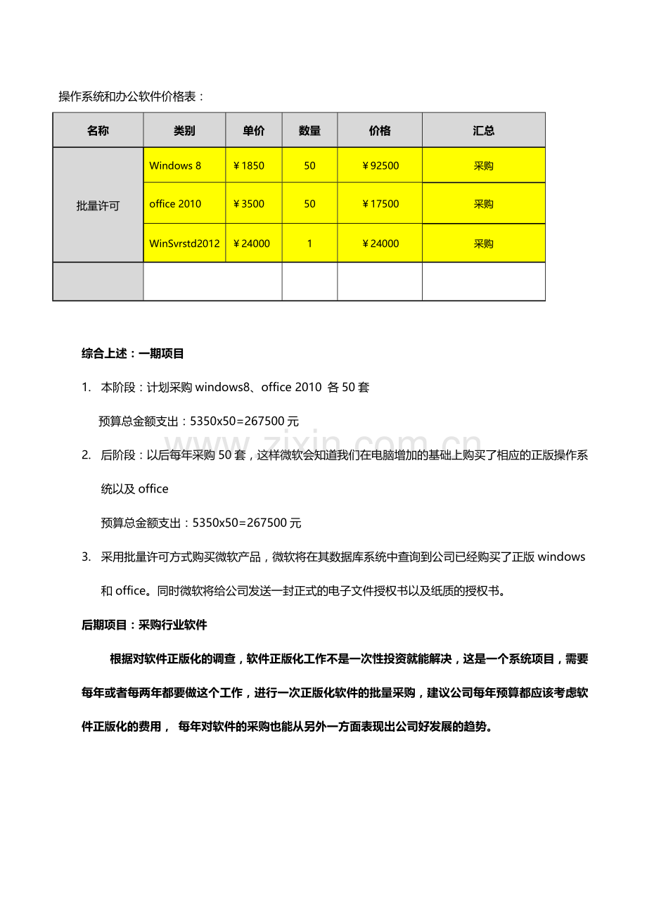 正版软件采购计划方案(2003版本).doc_第3页