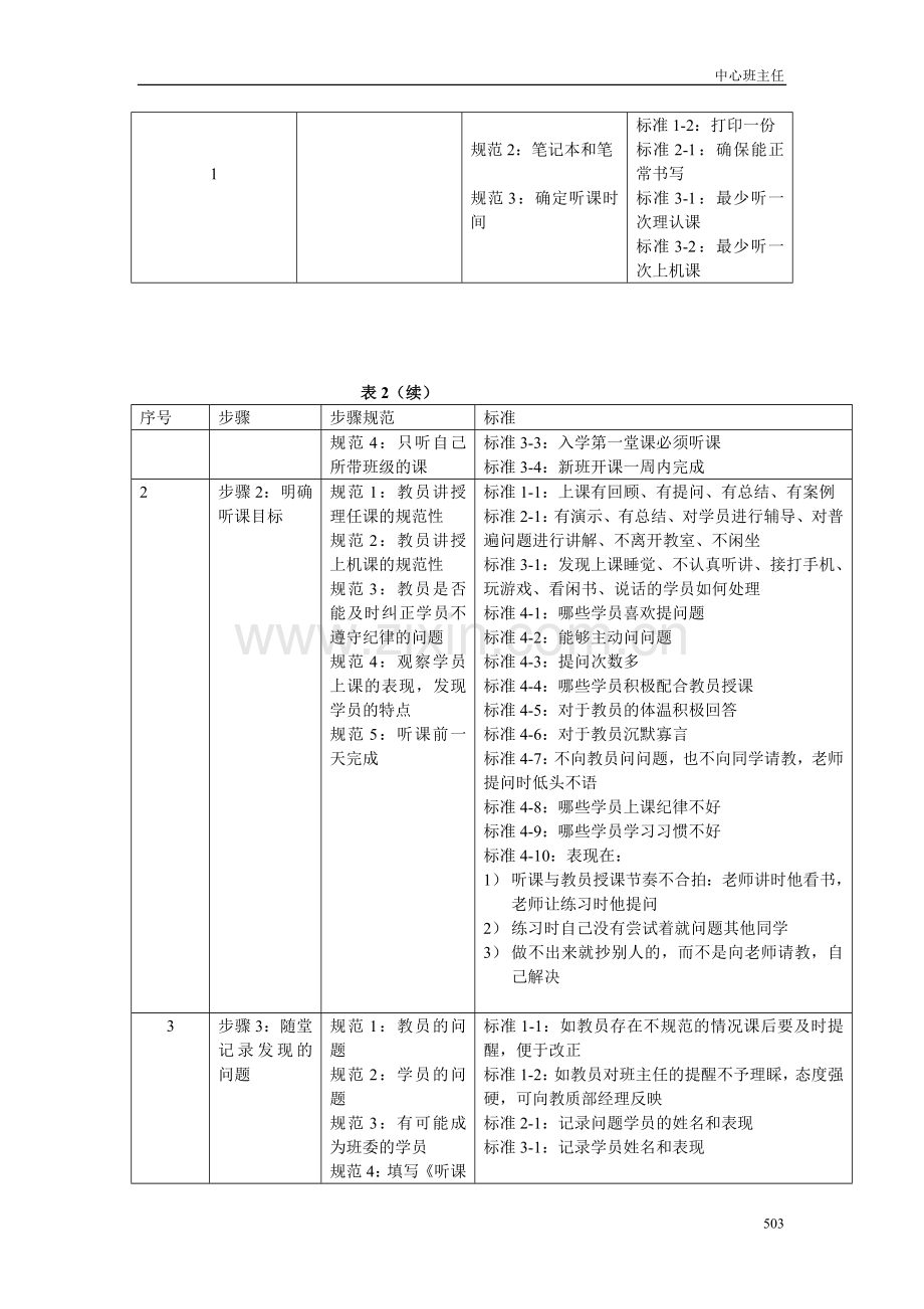 班主任岗位事件.doc_第3页