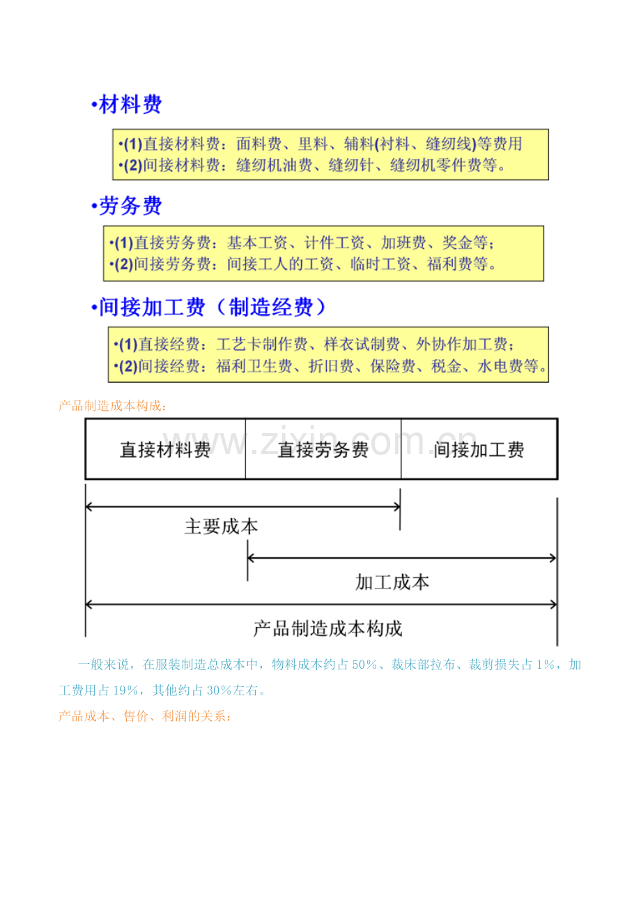 服装成本管理.docx_第2页