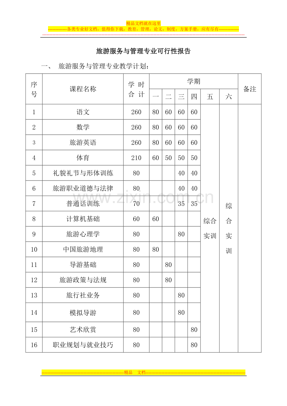 旅游服务与管理专业可行性报告.doc_第2页